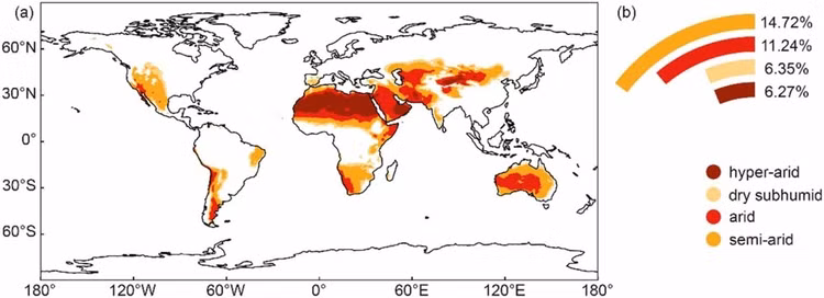 dryland-projections.jpg
