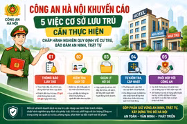 [INFOGRAPHIC] CÔNG AN HÀ NỘI KHUYẾN CÁO CƠ SỞ KINH DOANH DỊCH VỤ LƯU TRÚ