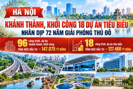 [INFOGRAPHIC] Loạt dự án được Hà Nội khánh thành, khởi công dịp 10/10