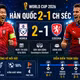 [INFOGRAPHIC] Hàn Quốc ngược dòng hạ CH Séc 2-1 tại World Cup 2026
