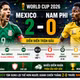 [INFOGRAPHIC] Mexico khởi đầu thuận lợi, đánh bại Nam Phi 2-0