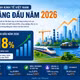 [INFOGRAPHI] Bức tranh kinh tế Việt Nam 6 tháng đầu năm 2026
