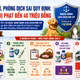[INFOGRAPHIC] Các mức phạt mới trong lĩnh vực thú y ra sao?