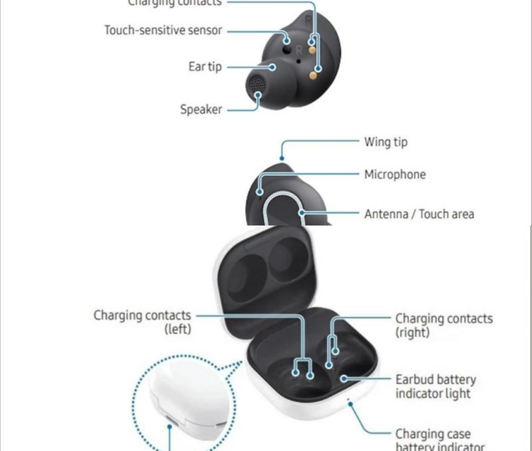 Hộp của Galaxy Buds FE, Tai nghe Samsung Galaxy Buds FE - Ảnh: GalaxyClub