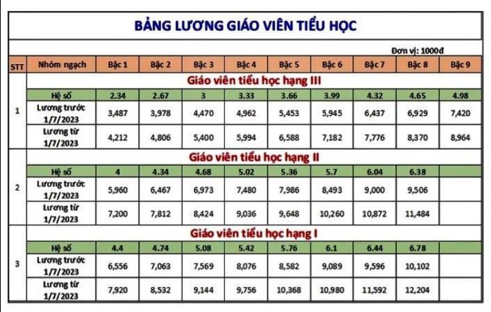 Ảnh: internet. Ảnh: internet.