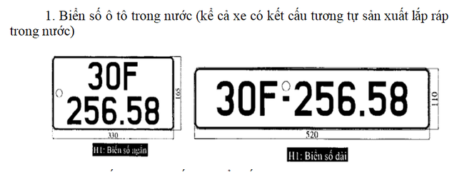 Mẫu biển số xe ô tô mới theo đề xuất của Bộ Công an.