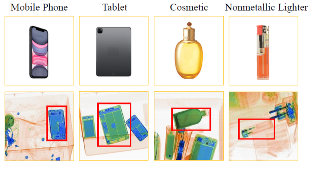 Hình ảnh các đồ vật được hiển thị qua máy soi chiếu an ninh. Ảnh: internet. Hình ảnh các đồ vật được hiển thị qua máy soi chiếu an ninh. Ảnh: internet.