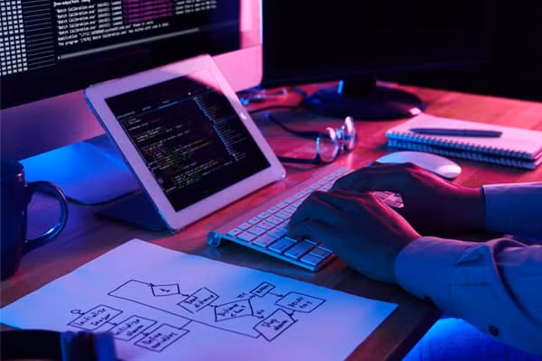 Không chỉ ngành tài chính, mà các nhà thiết kế và kỹ sư trang web chịu trách nhiệm viết mã code có nguy cơ sớm trở nên … lỗi thời - Ảnh:minh họa.