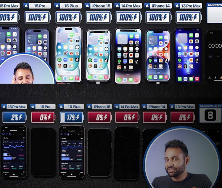 Tất cả iPhone trong bài test là máy mới, được sạc đầy và sử dụng nhiều tác vụ đến khi cạn pin. Nguồn: Mrwhosetheboss.