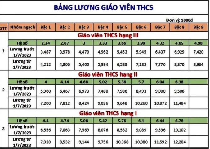 Ảnh: internet. Ảnh: internet.