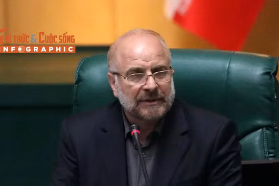 [INFOGRAPHIC] Điều ít biết về Chủ tịch Quốc hội Iran Qhalibaf