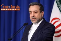 [INFOGRAPHIC] Điều ít biết về Ngoại trưởng Iran Abbas Araghchi