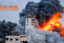 [INFOGRAPHIC] Nhìn lại lịch sử xung đột giữa Israel và Hamas