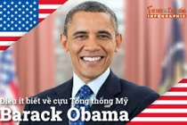 [INFOGRAPHIC] Điều ít biết về cựu Tổng thống Mỹ Barack Obama