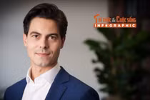 [INFOGRAPHIC] Tân Thủ tướng trẻ nhất lịch sử Hà Lan là ai?