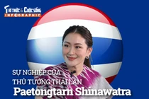 Sự nghiệp của Thủ tướng Thái Lan Paetongtarn Shinawatra
