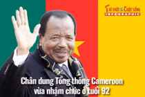 [INFOGRAPHIC] Chân dung Tổng thống Cameroon vừa nhậm chức ở tuổi 92