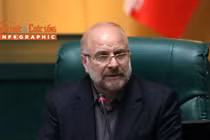 [INFOGRAPHIC] Điều ít biết về Chủ tịch Quốc hội Iran Qhalibaf