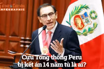 [INFOGRAPHIC] Cựu Tổng thống Peru bị kết án 14 năm tù là ai?