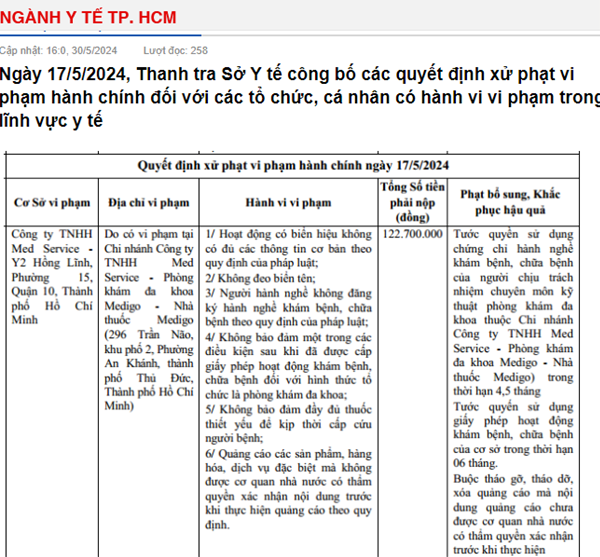 Thông tin xử phạt Công ty TNHH Med Service. Ảnh: Thanh tra Sở Y tế TP HCM.