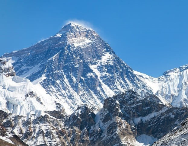 Đỉnh Everest không ngừng cao lên. Ảnh: Getty.