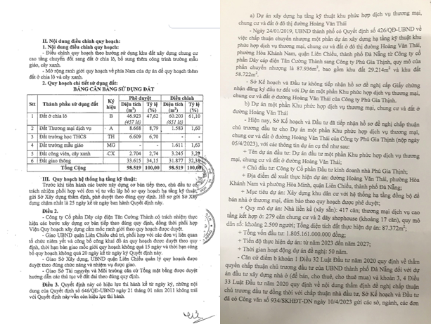 Quy mô dự án 651 lô đất nền theo Quyết định 3748 ngày 11/6/2016 (trái) và quy mô dự án mới (phải) hơn 1.800 tỷ đang xin cấp chủ trương đầu tư và nhà đầu tư