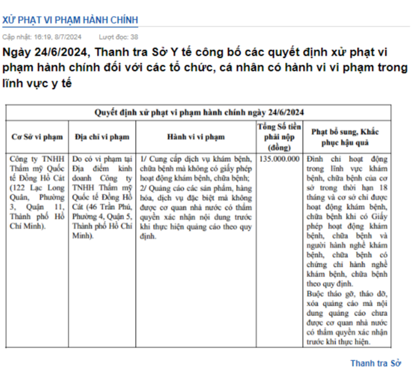 Thông tin xử phạt Thẩm mỹ Đồng Hồ Cát. Ảnh: Thanh tra Sở Y tế TP HCM.
