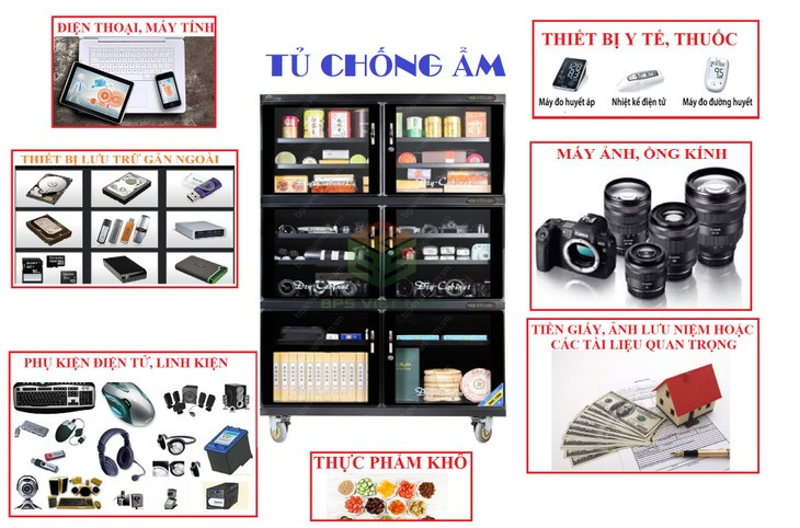 Rất nhiều vật dụng, thiết bị cần sử dụng tủ chống ẩm để bảo quản, kéo dài tuổi thọ