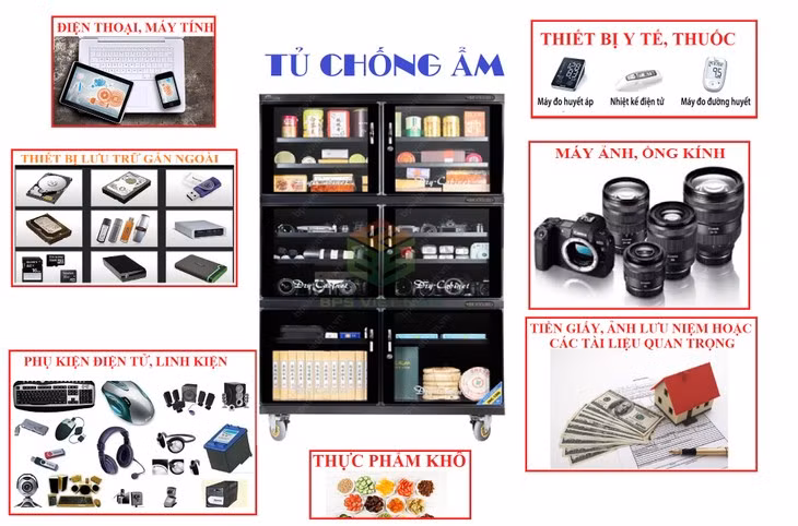 Rất nhiều vật dụng, thiết bị cần sử dụng tủ chống ẩm để bảo quản, kéo dài tuổi thọ
