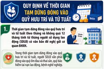 Thời gian tạm dừng đóng vào quỹ hưu trí và tử tuất năm 2026