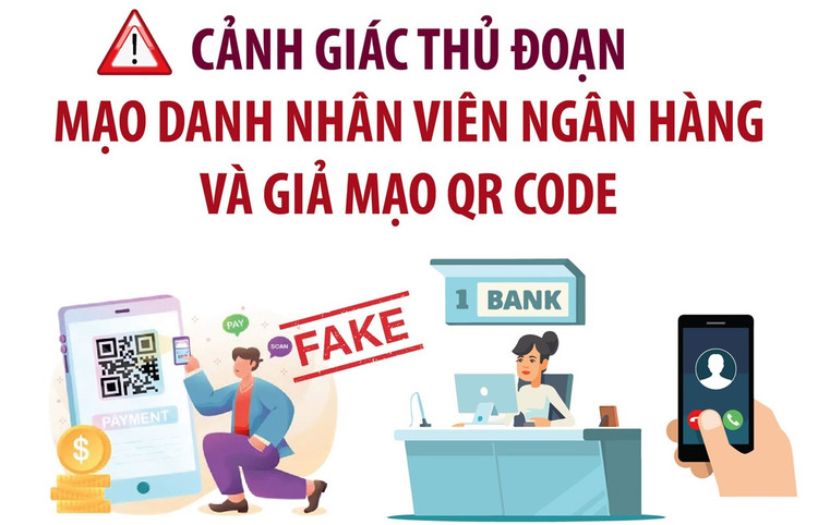 Cảnh giác lừa đảo: Mạo danh nhân viên ngân hàng và giả mạo QR code ảnh 1 Cảnh giác lừa đảo: Mạo danh nhân viên ngân hàng và giả mạo QR code ảnh 1