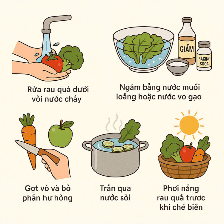 Ảnh minh hoạ/ Nguồn Internet