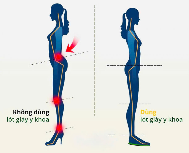Ảnh minh hoạ/ Nguồn: Internet