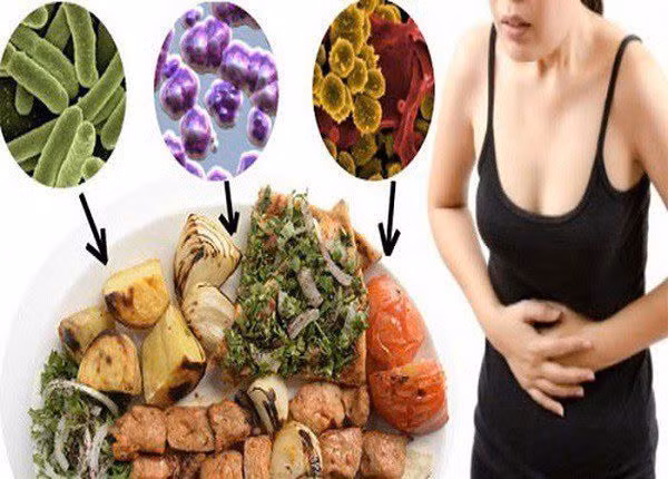 Sai lầm trong chế biến thực phẩm dễ dẫn đến ngộ độc. Ảnh minh họa Sai lầm trong chế biến thực phẩm dễ dẫn đến ngộ độc. Ảnh minh họa