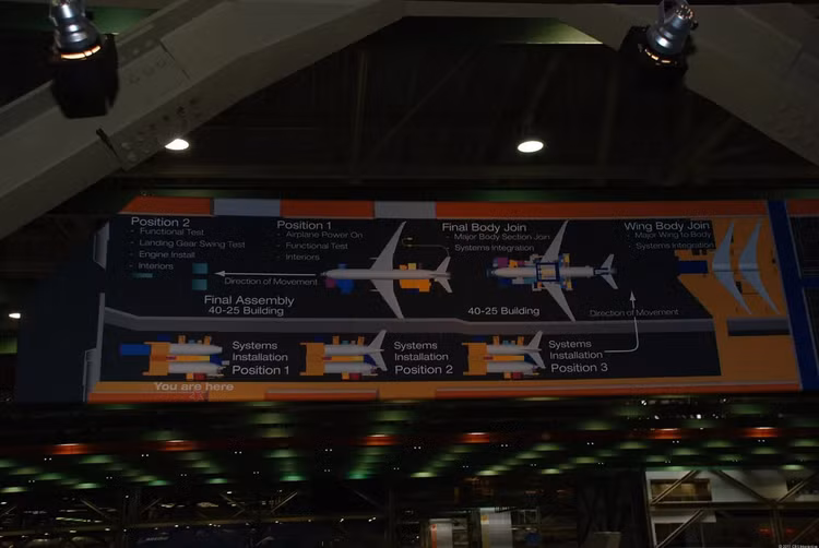 Muc so thi nha may san xuat may bay lon nhat the gioi-Hinh-4