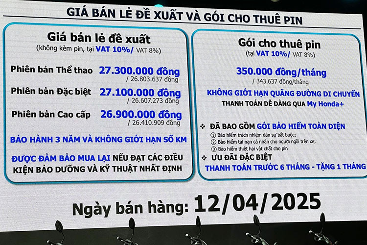 Chi tiet Honda ICON e:, CUV e: tu 26,9 trieu tai Viet Nam-Hinh-11