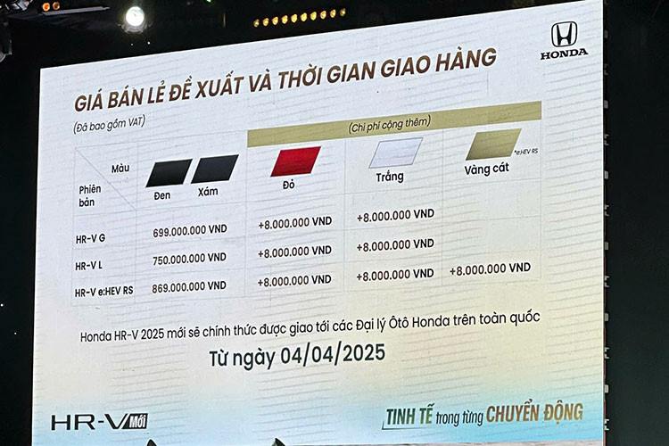 Honda HR-V hybrid 2025 ra mat Viet Nam, chot gia 869 trieu dong-Hinh-2