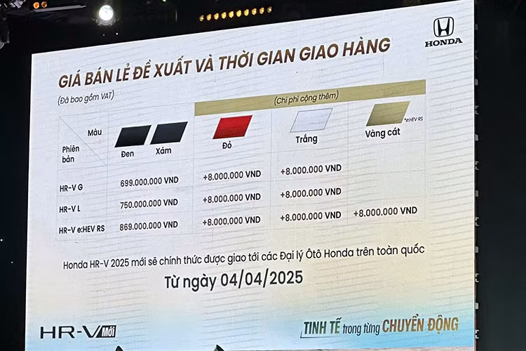 Honda HR-V hybrid 2025 ra mat Viet Nam, chot gia 869 trieu dong-Hinh-2