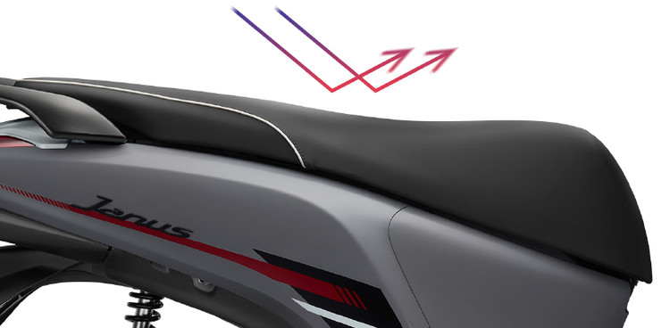 Một điểm nổi bật của Janus 2024 là yên xe được trang bị công nghệ Anti-heat seat, giúp giảm nhiệt độ bề mặt yên khi đỗ xe dưới trời nắng.