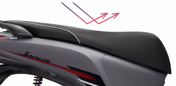 Một điểm nổi bật của Janus 2024 là yên xe được trang bị công nghệ Anti-heat seat, giúp giảm nhiệt độ bề mặt yên khi đỗ xe dưới trời nắng.