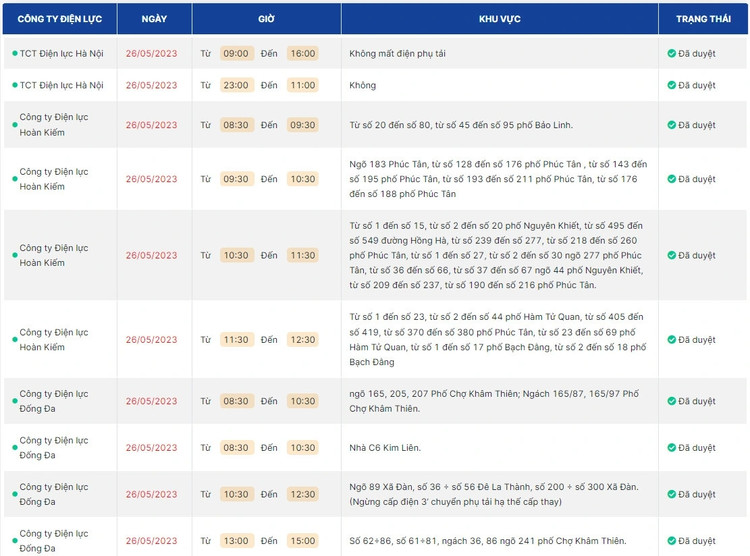 Lich cat dien o Ha Noi ngay 26/5: 2 phuong “mat dien” 9 tieng-Hinh-2