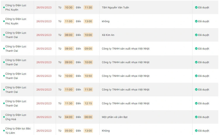 Lich cat dien o Ha Noi ngay 26/5: 2 phuong “mat dien” 9 tieng-Hinh-8