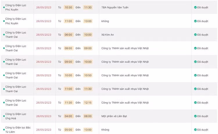 Lich cat dien o Ha Noi ngay 26/5: 2 phuong “mat dien” 9 tieng-Hinh-8