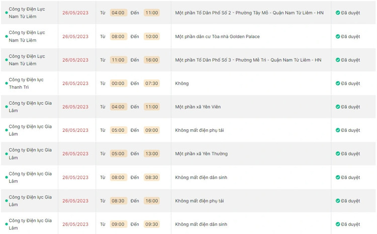 Lich cat dien o Ha Noi ngay 26/5: 2 phuong “mat dien” 9 tieng-Hinh-3