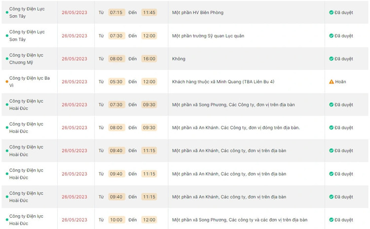 Lich cat dien o Ha Noi ngay 26/5: 2 phuong “mat dien” 9 tieng-Hinh-7