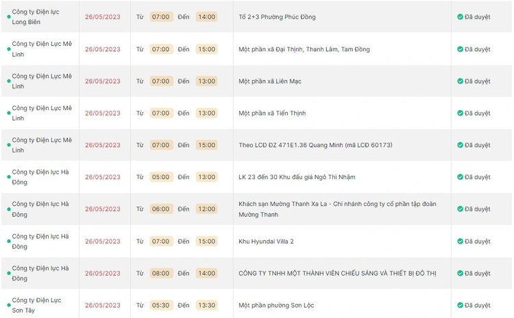 Lich cat dien o Ha Noi ngay 26/5: 2 phuong “mat dien” 9 tieng-Hinh-6