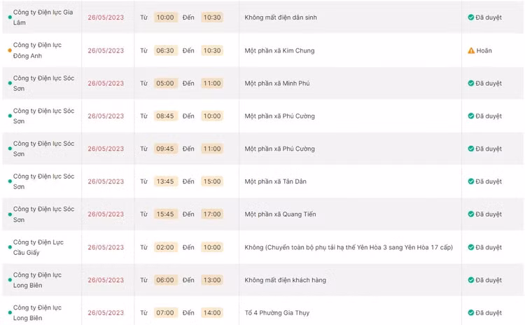 Lich cat dien o Ha Noi ngay 26/5: 2 phuong “mat dien” 9 tieng-Hinh-4