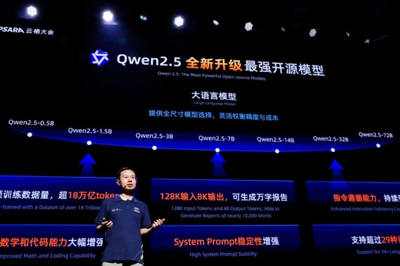 Startup Mỹ bỏ AI nội địa, chọn mô hình Trung Quốc