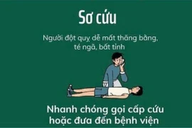 Sơ cứu đột quỵ tại nhà, những thao tác 'sống còn' cần biết