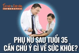 [INFOGRAPHIC] Chăm sóc sức khỏe phụ nữ trên 35 tuổi hiệu quả